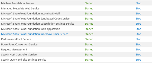 Sharepoint Manage Services on Server